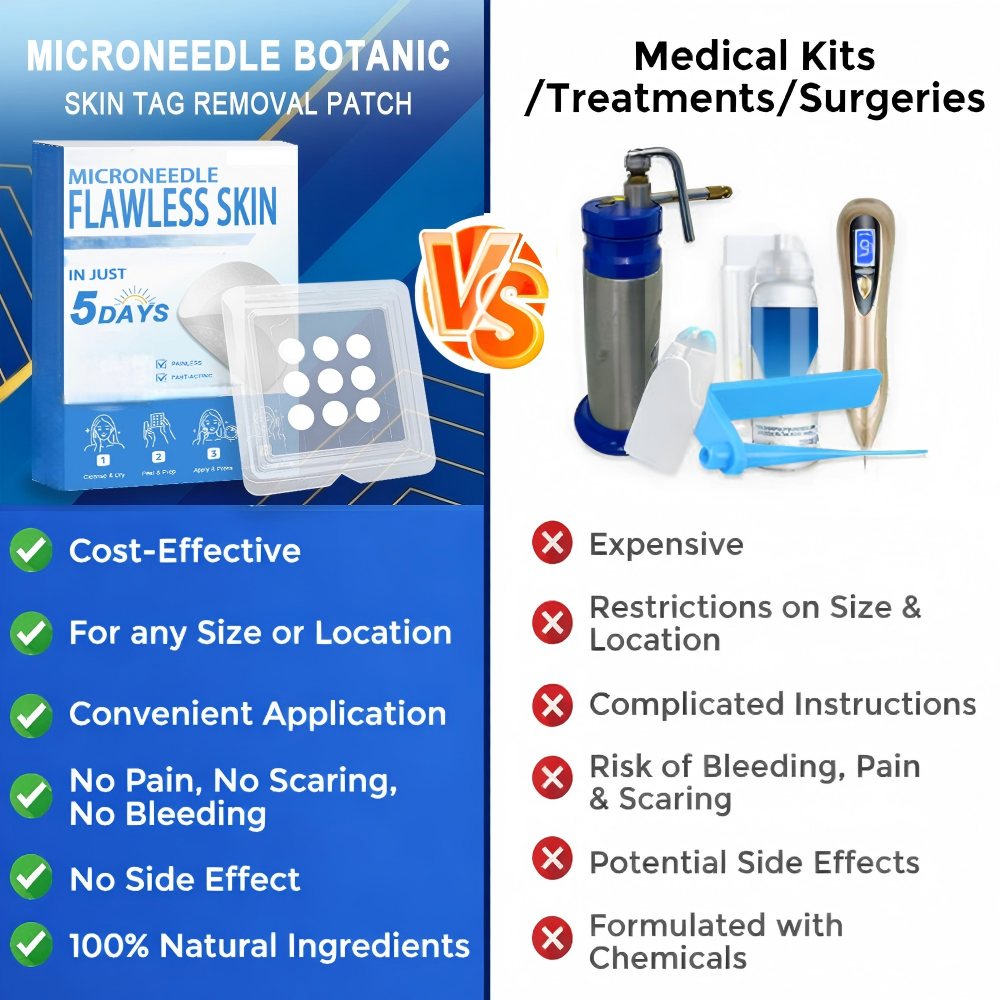 🏆 2-in-1 Micro Needles and Hydrogel Patch | | | Invisible Acne Patch, Suitable for Face and Body